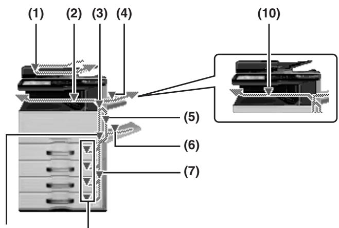 SHARP MX-2614N - PAPER MISFEED ILLUSTRATIONS - 1