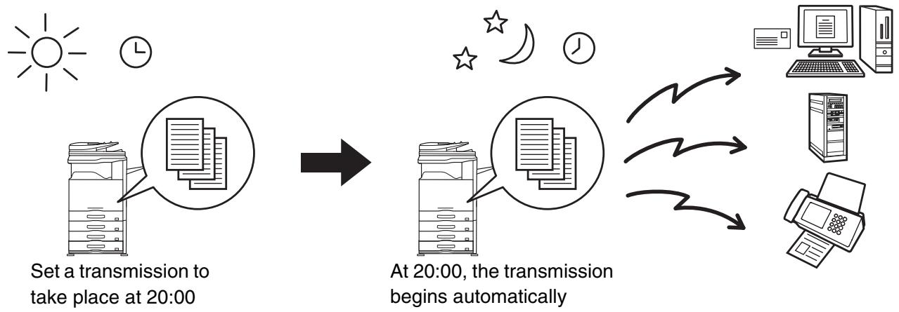 SHARP MX-2614N - SENDING AN IMAGE AT A SPECIFIED TIME (Timer Transmission) - 1