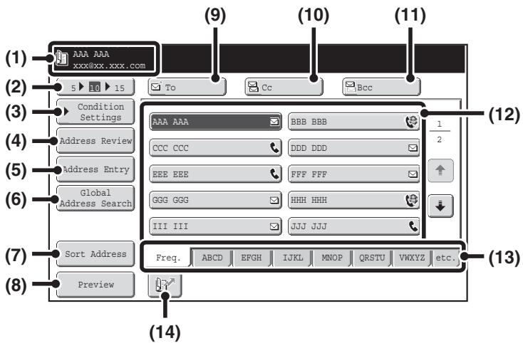 SHARP MX-2614N - ADDRESS BOOK SCREEN - 1