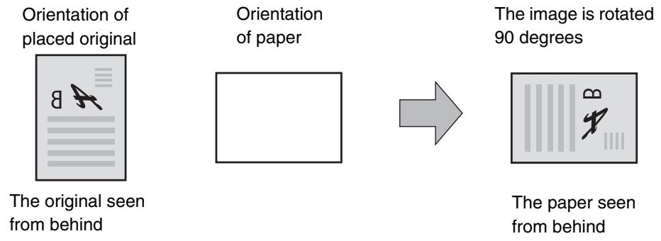 SHARP MX-2614N - Automatic copy image rotation (Rotation Copy) - 1