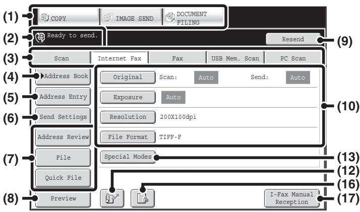 SHARP MX-2614N - Send mode tabs - 1