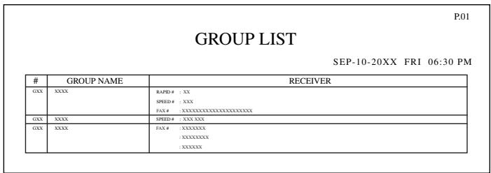 SHARP MX-FX12 - GROUP LIST: - 1