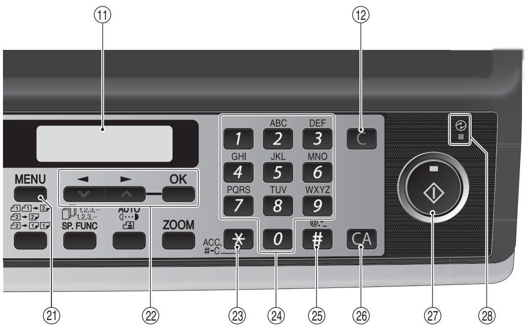SHARP MX-FX12 - PART NAMES - 4