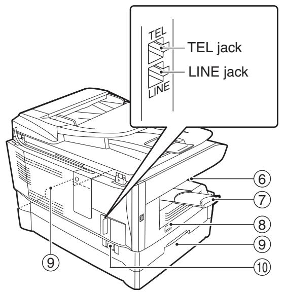 SHARP MX-FX12 - PART NAMES - 3