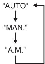 SHARP MX-FX12 - Selecting the reception mode (p.60) - 3