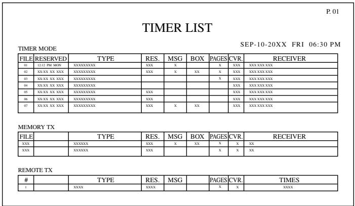 SHARP MX-FX12 - TIMER LIST: - 1