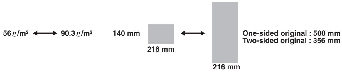 SHARP MX-FX12 - SIZE AND WEIGHT - 1