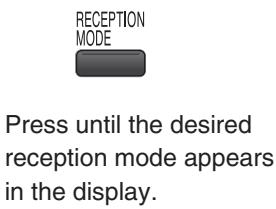 SHARP MX-FX12 - Selecting the reception mode (p.60) - 1