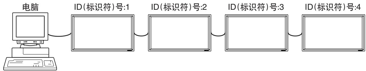 SHARP PN-655E - [示例] - 1