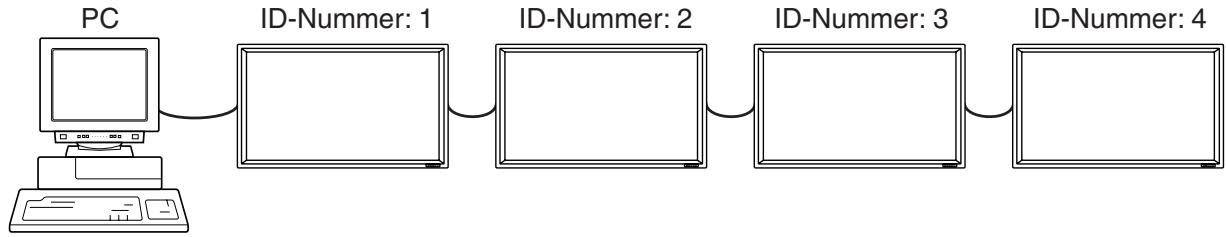 SHARP PN-655E - Erweiterter Betrieb - 1