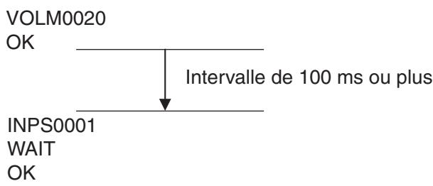 SHARP PN-655E - Quand la commande par liaison RS232C a été verrouillée (pour empêcher son emploi) en utilisant la fonction verrouillage des commandes (voir à la page 26) - 1