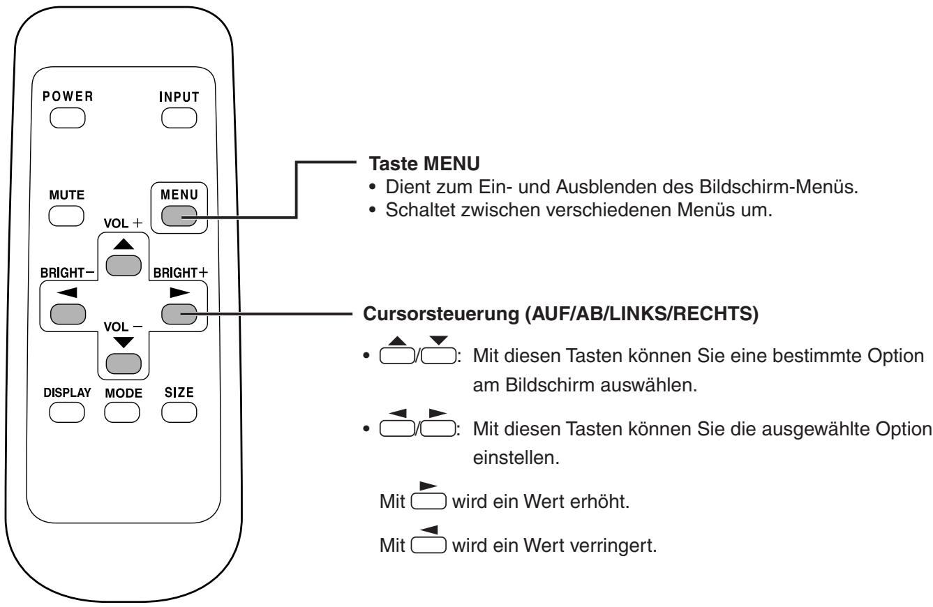 SHARP PN-655E - Auswahl der Menüoptionen - 1