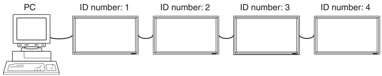 SHARP PN-655E - [Example] - 1