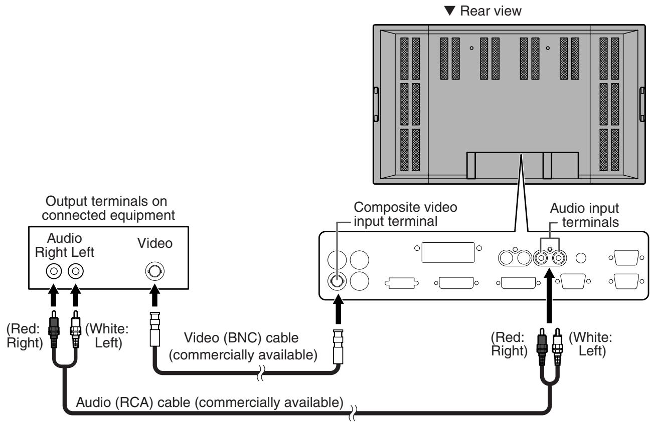 SHARP PN-655E - Connection with AV equipment (Input mode:VIDEO) - 1