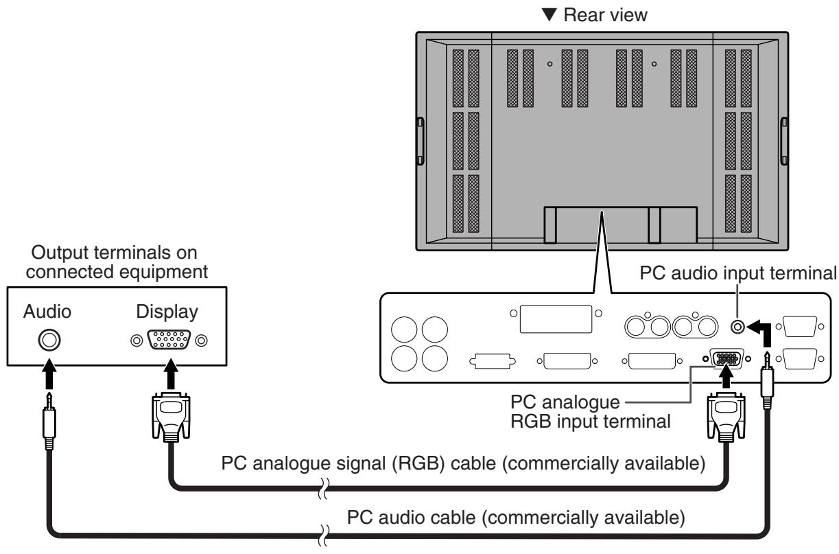 SHARP PN-655E - Analogue connection with a PC (Input mode: ANALOG) - 1