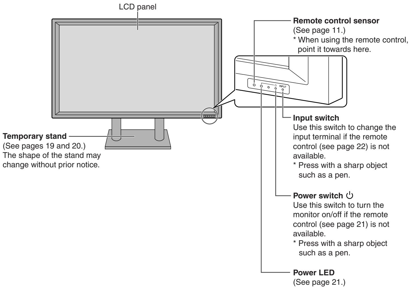 SHARP PN-655E - Front view - 1
