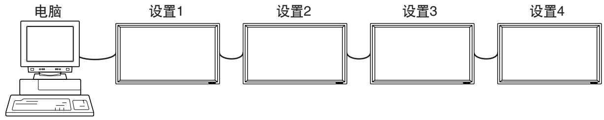SHARP PN-655E - 注意 - 1