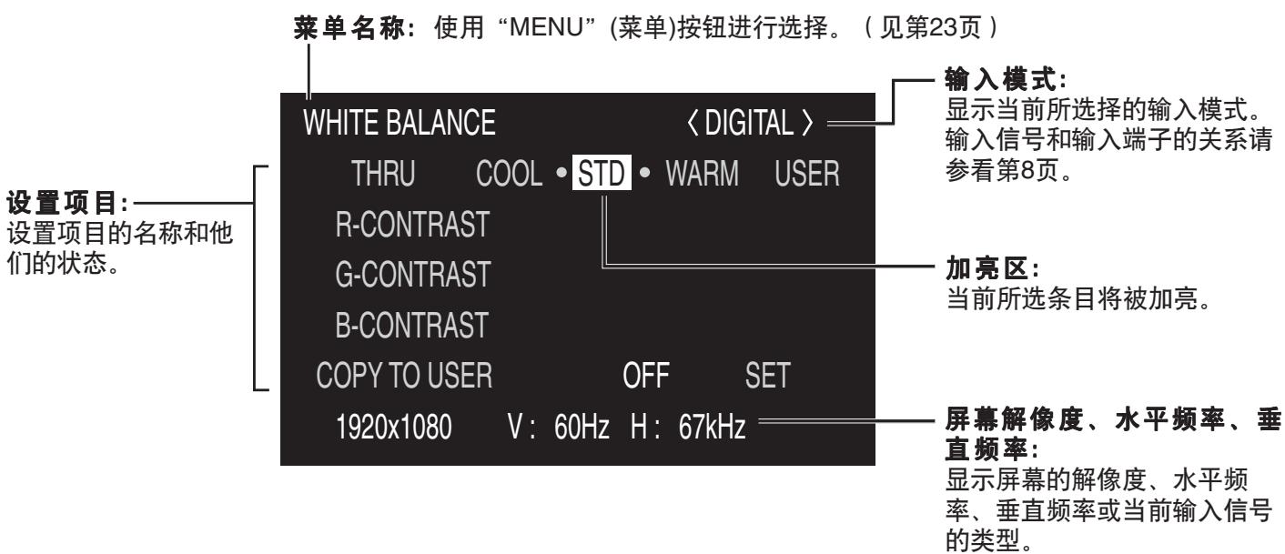 SHARP PN-655E - 菜单栏解释 - 1