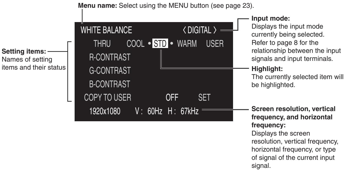 SHARP PN-655E - Menu screen explanation - 1