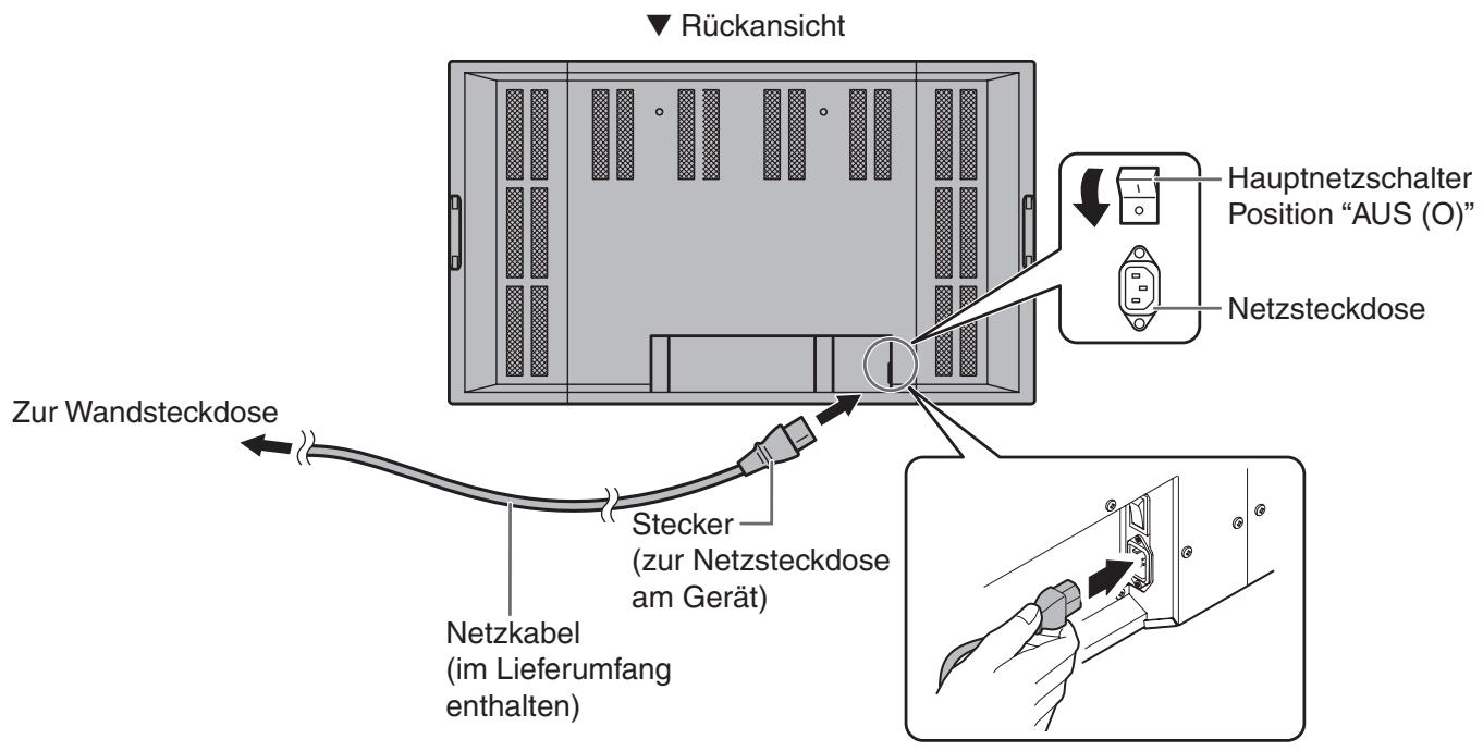 SHARP PN-655E - Anschließlich des Netzkabels - 1