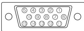 SHARP PN-655E - Broches de la borne d'entrée analogue RVB du PC - 1