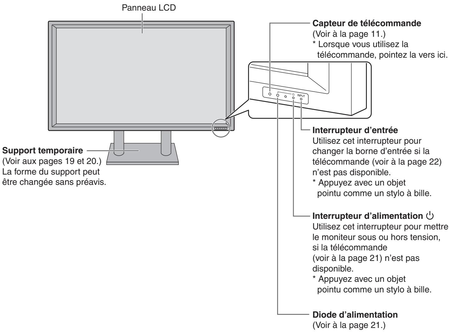SHARP PN-655E - Appendice - 3