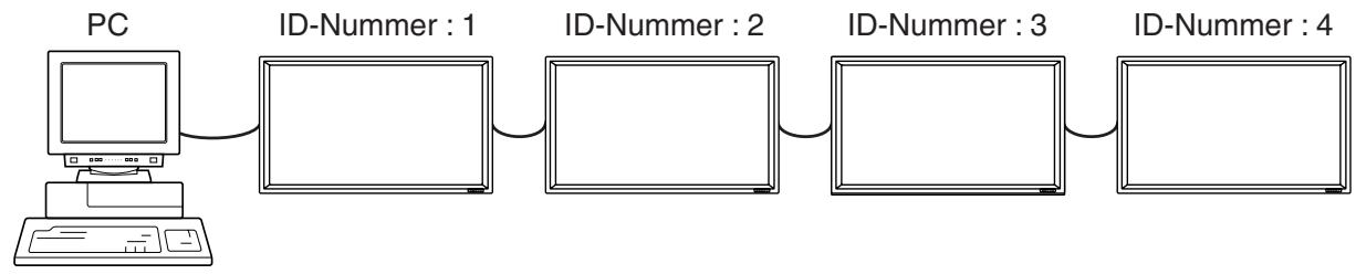 SHARP PN-655E - Erweiterter Betrieb - 1