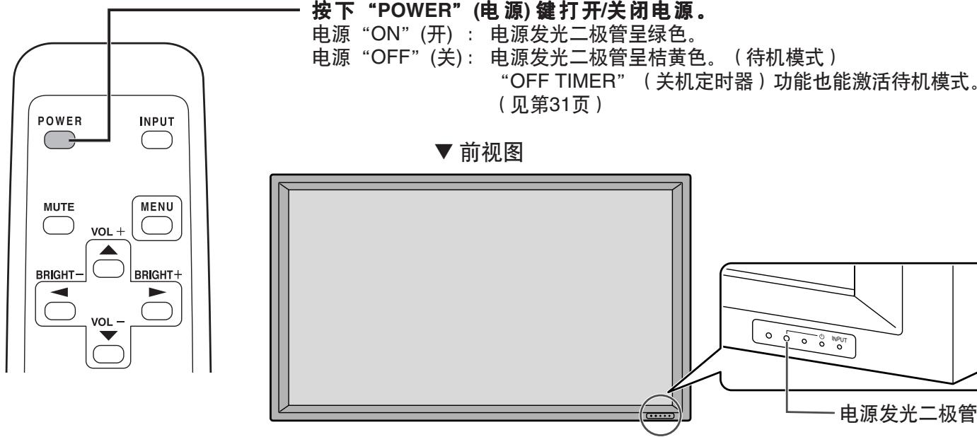 SHARP PN-655E - ▼遥控器 - 1