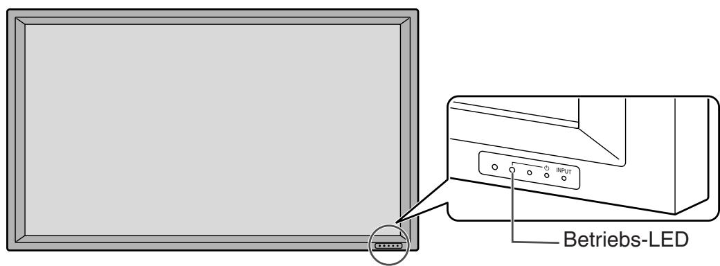 SHARP PN-655E - Fernbedienung - 2