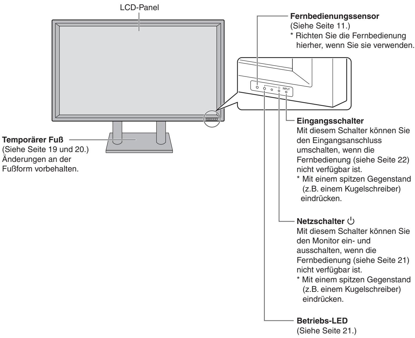 SHARP PN-655E - Vorderansicht - 1