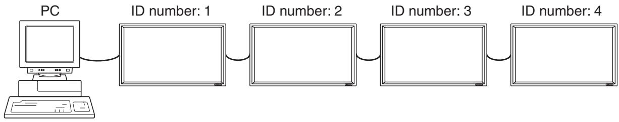 SHARP PN-655E - [Example] - 1