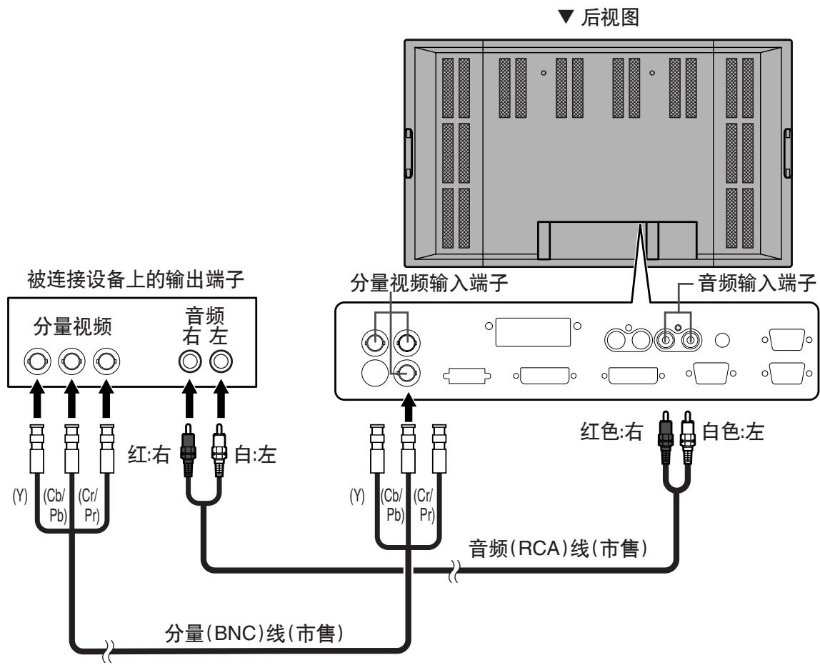 SHARP PN-655E - 连接音频、视频(AV)设备(输入模式:分量) - 1