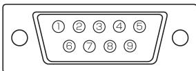 SHARP PN-655E - RS-232C input terminal pins - 1