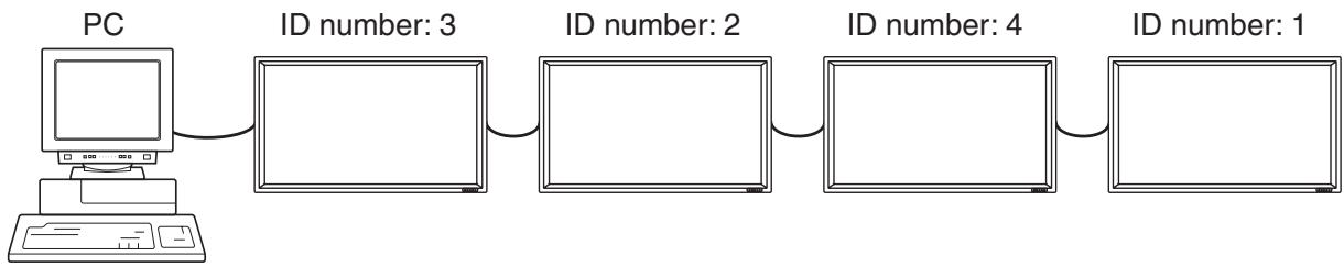 SHARP PN-655E - [Example] - 1
