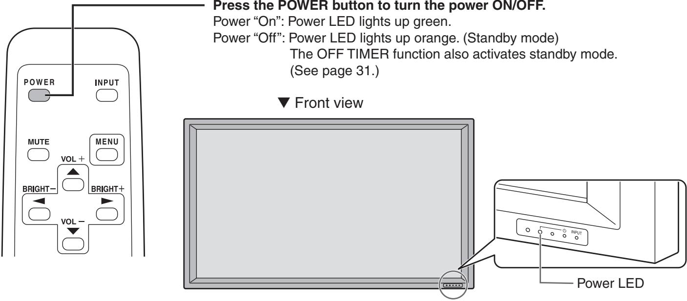 SHARP PN-655E - Remote control unit - 1
