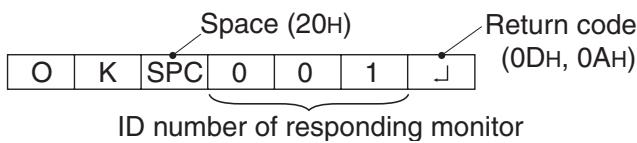 SHARP PN-655E - When a command has been executed correctly - 2
