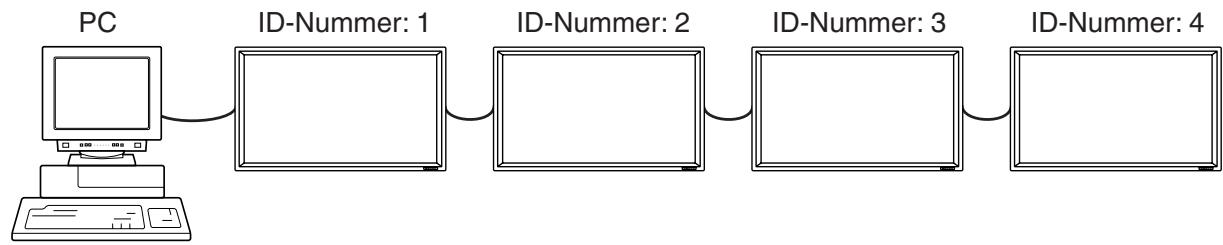 SHARP PN-655E - Hinweis - 2