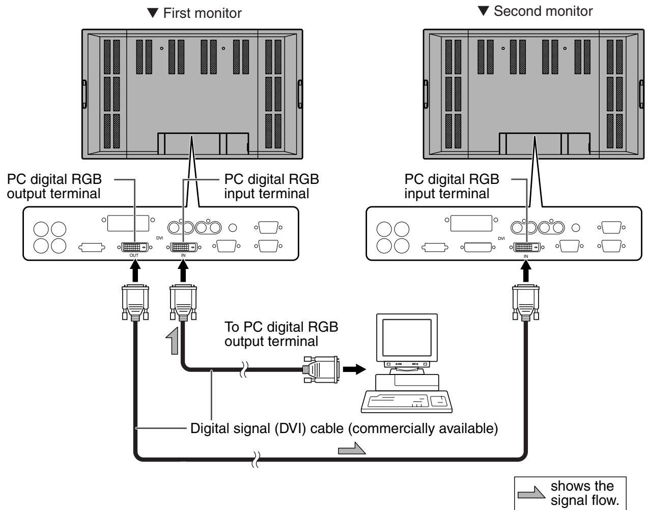 SHARP PN-655E - Connection example - 1