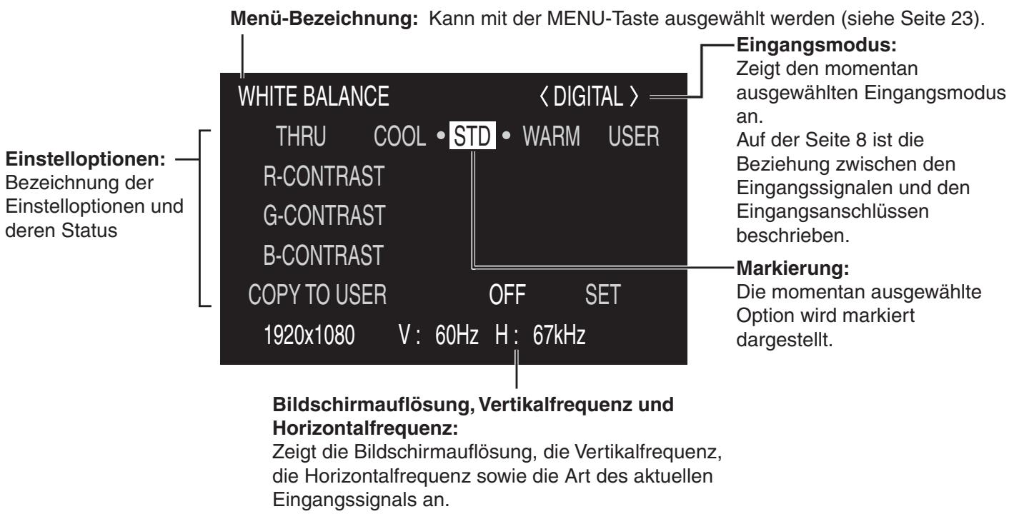 SHARP PN-655E - Erklärung des Bildschirm-Menüs - 1