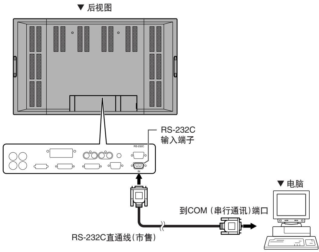 SHARP PN-655E - 1.与一台计算机1对1连接......基本操作 - 1