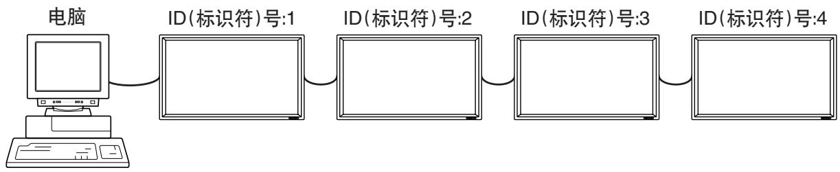 SHARP PN-655E - 注意 - 2