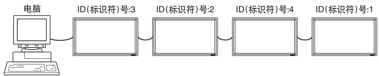 SHARP PN-655E - [示例] - 1