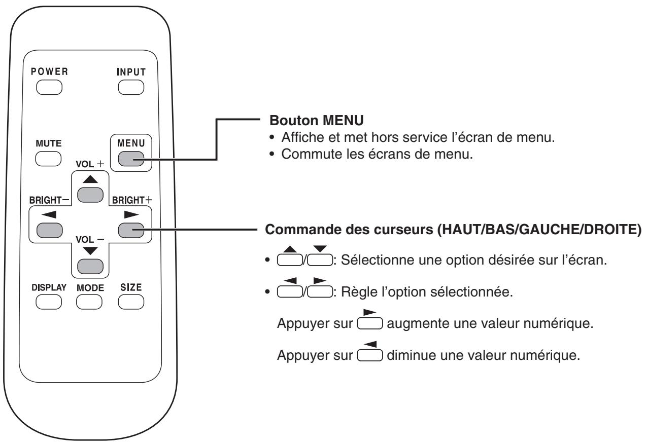 SHARP PN-655E - Options de menu - 1