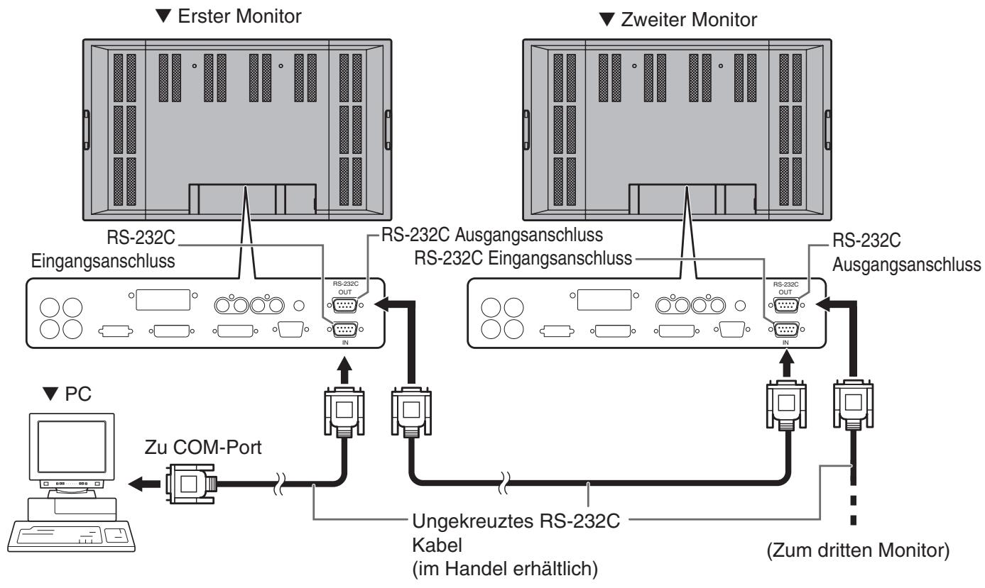 SHARP PN-655E - Serielle Verbindung von einem einzelnen PC..... Erweiterter Betrieb - 1