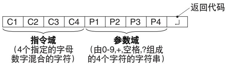 SHARP PN-655E - <指令格式> - 1