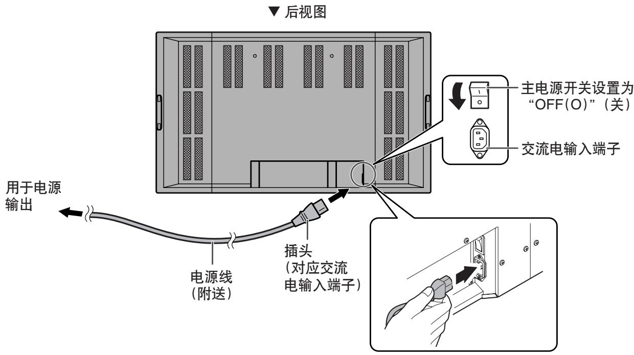 SHARP PN-655E - 连接电源线 - 2