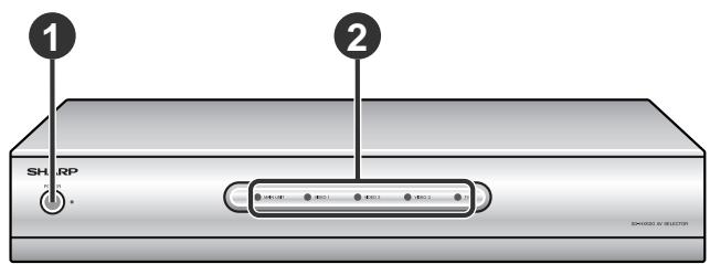 SHARP SD-HX600 - Controls and indicators (continued) - 1