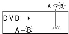 SHARP SD-HX600 - ■ To play the contents between the specified points repeatedly (A-B repeat) DVD SACD CD - 2