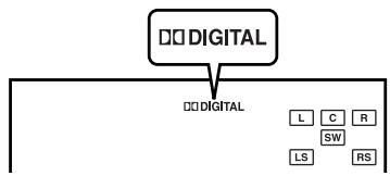 SHARP SD-HX600 - Dolby Digital - 2