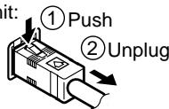 SHARP SD-HX600 - To disconnect: - 1
